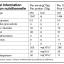 ENERGY DRINK MIX NEUTRAL 72g NAAK
